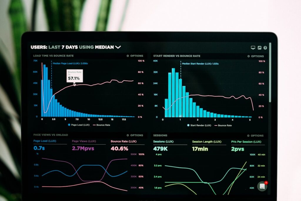 blog traffic analytics