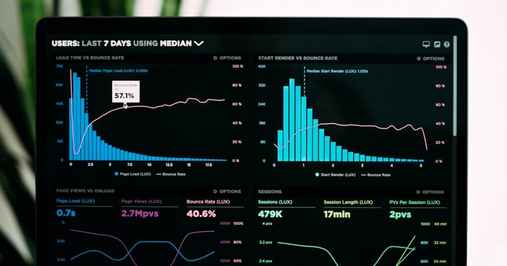 blog analytics dashboard data chart
